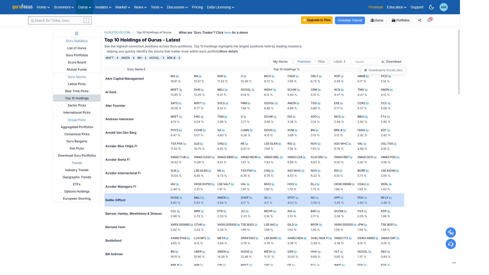 GuruFocus Portfolio Tracker