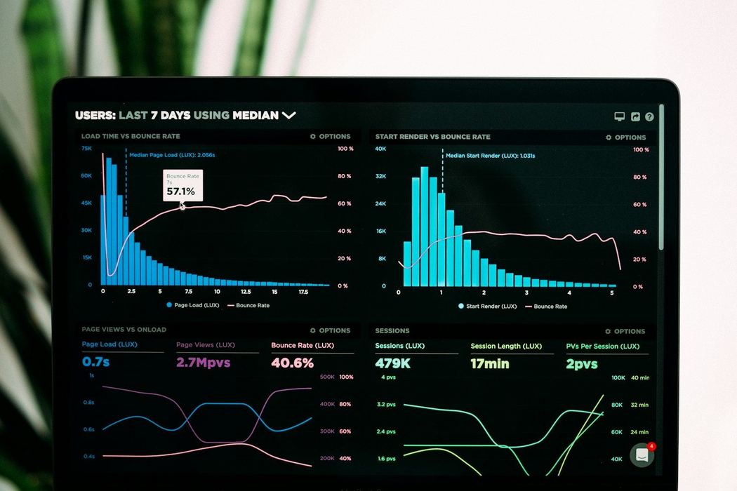 Financial Data Analytics